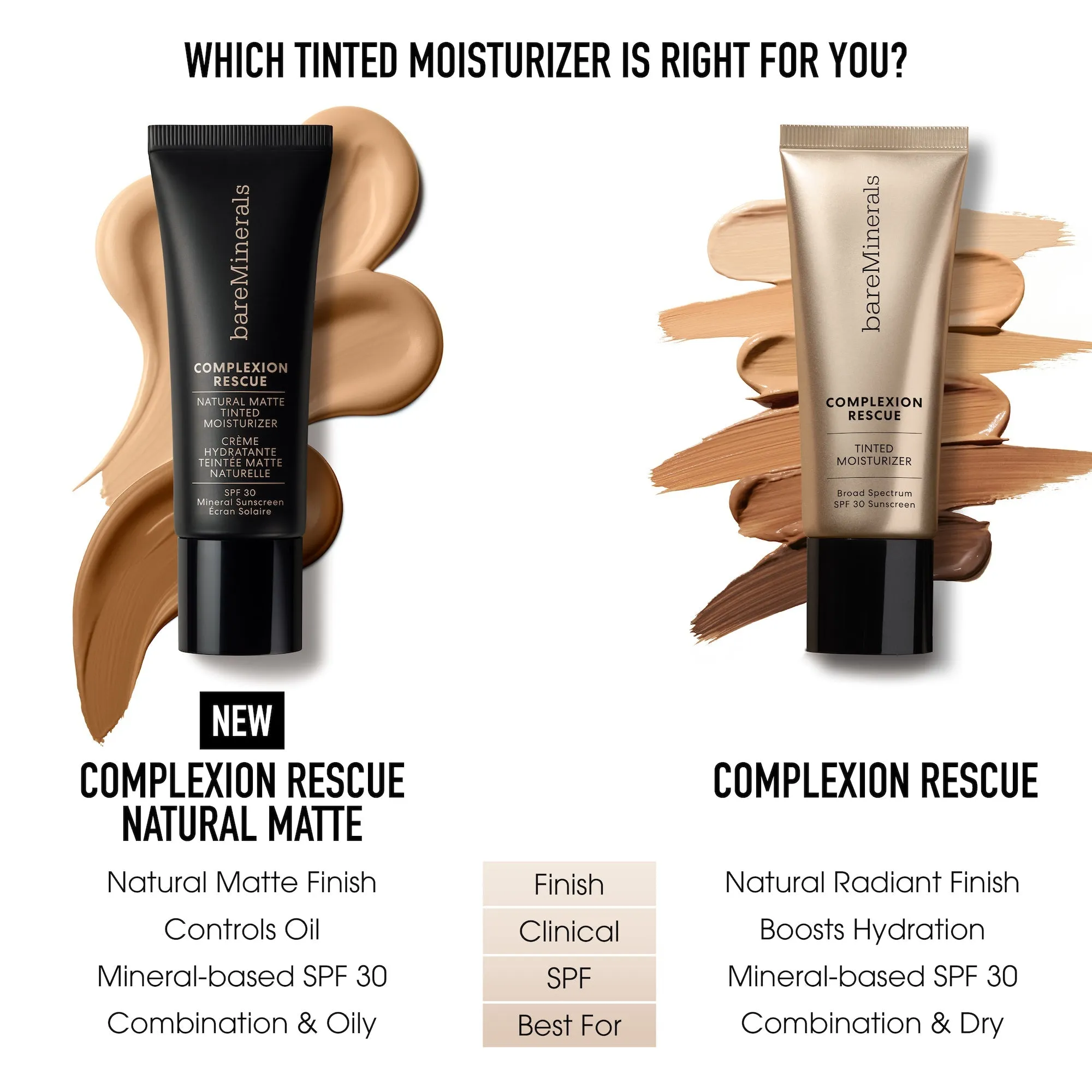 COMPLEXION RESCUE® Natural Matte Tinted Moisturizer Mineral SPF 30